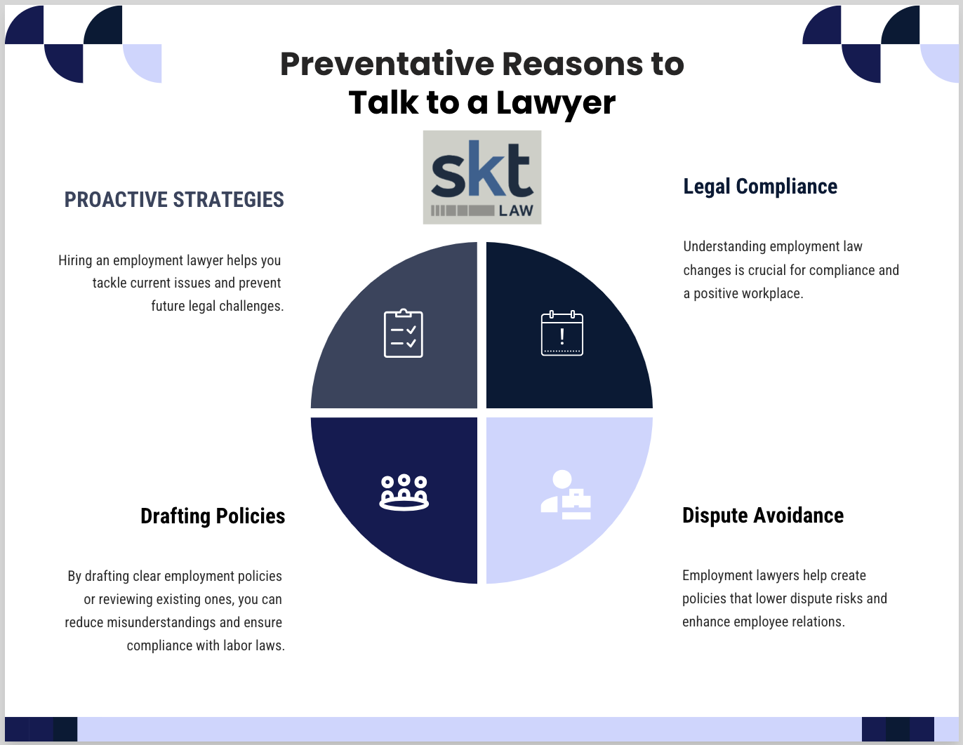 An infographic with information about when to hire an employment lawyer